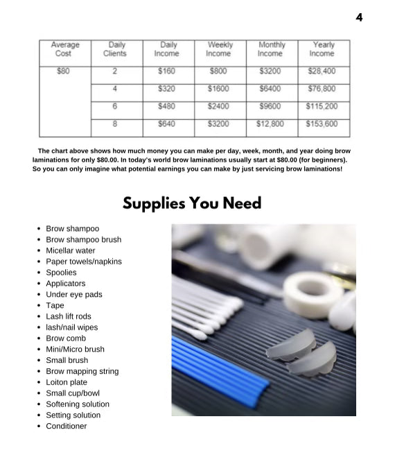 Brow Lamination Handbook